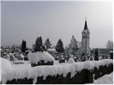 Ljubljana (Sibirija) - Koseški bajer